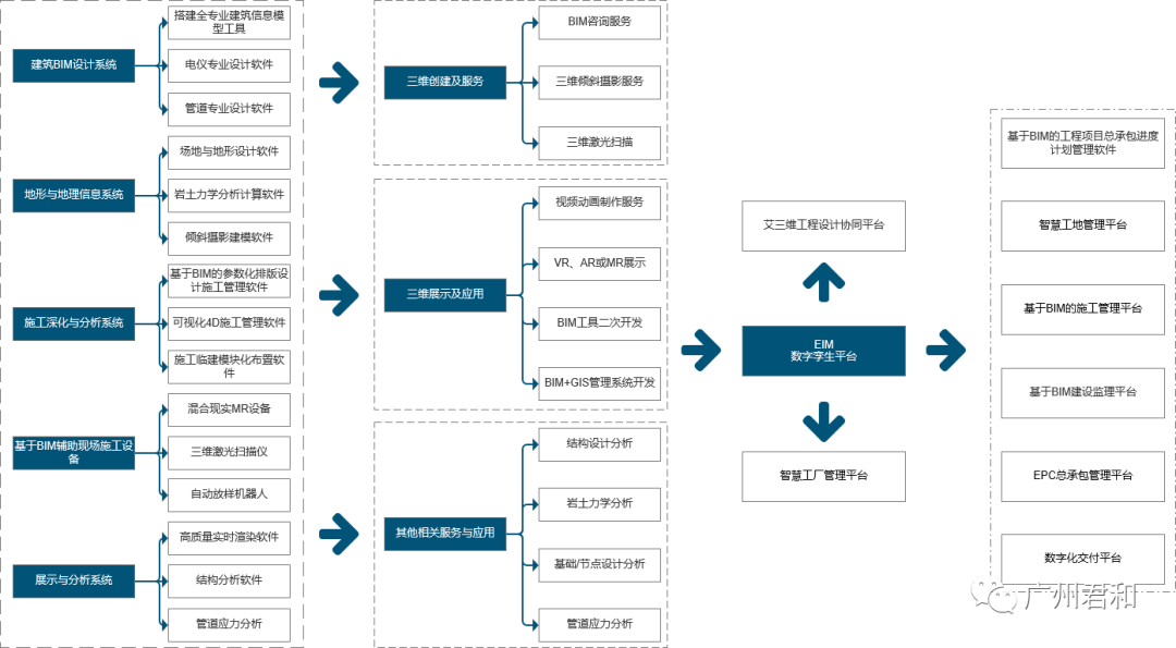 以數(shù)字贏未來 萬事興榮登紹興市智能工廠與數(shù)字化車間名單