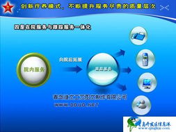 專業(yè)高效，打造卓越的青島多媒體課件與匯報(bào)演示稿